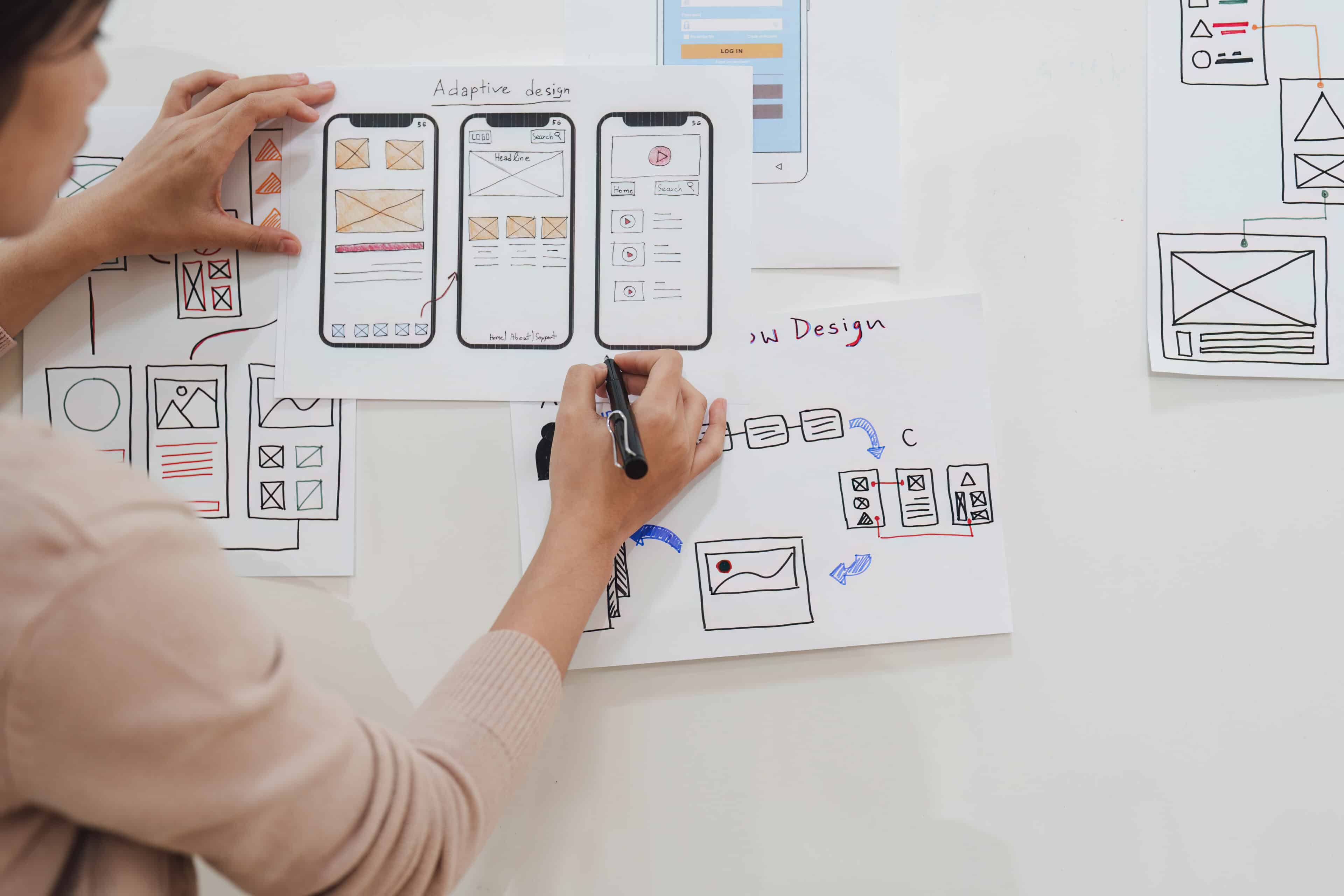 需求梳理 &目標定位